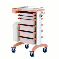 【軒先渡し】サカセ化学工業 処置・包交カート C43C-H01 1台 23-3411-0102（直送品）