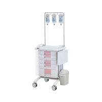 アズワン カレンカートII(点滴処置) ピンク SC-T1P 1台 8-8974-11（直送品）