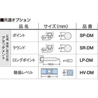 アタッチメント DM ムラテックKDS