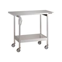 トラスコ中山 SUS304ラボキャリー 900X450XH800 SLC5 1台 61-3234-53（直送品）