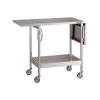 トラスコ中山 SUS304ラボキャリー パンチング天板付 900X450 SLCP5 1台 61-3234-55（直送品）