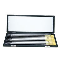 佐藤計量器製作所 二重管標準温度計 50~100°C 校正成績書付 61-9438-35 1式（直送品）