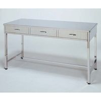 柏ステンレス工業 作業台 引出3個付 アジャスター付 1500×600×800mm サギョウダイMD-H1500J 1個（直送品）