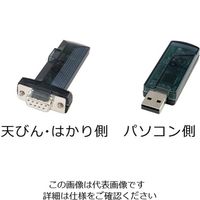 BluetoothRコンバーター AD-8529シリーズ