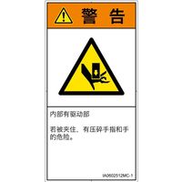 IA0602512MC-1（直送品）