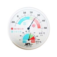 マザーツール アナログ熱中症・かぜ注意計 MTHー115W MTH-115W 1セット(2個) 62-4051-94（直送品）