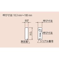 ミツトヨ ゲージブロック BM4 21.5-1 614661-03 1セット(3PC)（直送品）