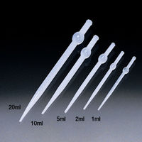 アズワン 駒込ピペット 1mL 1-8576-01 1本（直送品） - アスクル