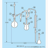柴田科学 フッ素イオン蒸留装置 I型 081120-12 1個 61-4434-14（直送品）