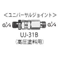 アネスト岩田　ユニバーサルジヨイント　　UJ