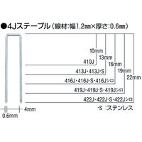 マックス MAX タッカ用ステープル 肩幅4mm 長さ22mm 5000本入り 422J 1箱(5000本) 323-9080（直送品）