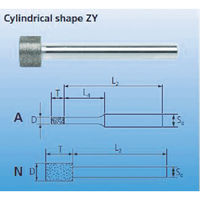 ルゲベルグ PFERD ダイヤモンドインターナルバー 3mm軸 120 刃径1.0mm DZY-A1.0-257890 1本（直送品）