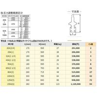 ヨシタケ（YOSHITAKE） FC/SUS一次圧力調整弁 フランジ・微圧気体