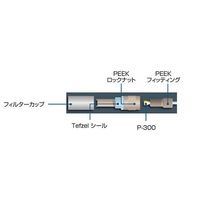 IDEX（アイデックス）インレットソルベントフィルター 10μm 64-3954