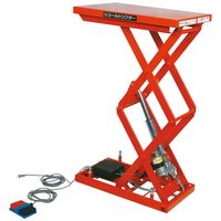 東正車輌 ゴールドリフター GLM-250-47V-100V 1P（直送品）