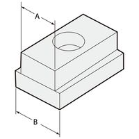 日研工作所 段付ガイドピース W-14F 1個（直送品）