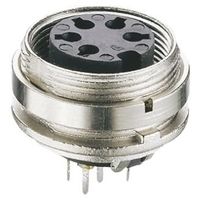 Lumberg DINソケット 4極 メス パネルマウント KGR 40 1個（直送品）