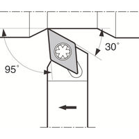京セラ スモールツール用ホルダ SDLCR1212F-11FF 1個 648-9141（直送品）