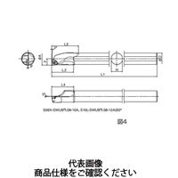 京セラ ダイナミックバー _2