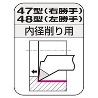 住友電工ハードメタル JIS型超硬バイト 47-4:ST20E 1本（直送品）