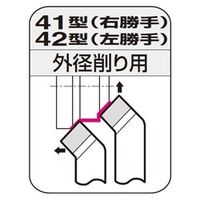 住友電工ハードメタル JIS型超硬バイト 41ー3:ST30E 1本（直送品）