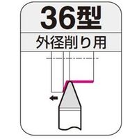 住友電工ハードメタル JIS型超硬バイト 36ー3:ST25E 1本（直送品）