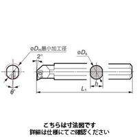 住友電工ハードメタル　スミボロン小径ボーリングバイト　BNB　止まり穴加工用