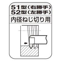 住友電工ハードメタル JIS型超硬バイト 51ー3:G10E 1本（直送品）