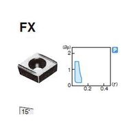 住友電工ハードメタル 旋削用チップ CCGT060202RーFX:T1000A 1セット(10個)（直送品）