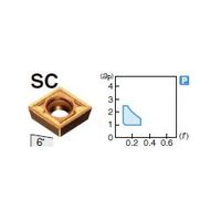 住友電工ハードメタル 旋削用チップ CCGT09T3003NーSC:T1000A 1セット(10個)（直送品）