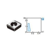 住友電工ハードメタル 旋削用チップ CCGT09T302RーFX:T1000A 1セット(10個)（直送品）