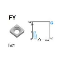 住友電工ハードメタル 旋削用チップ CCGT03X101R-FY:T1500A（直送品）