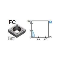 住友電工ハードメタル 旋削用チップ CCGT060202MNーFC:T1500A 1セット(10個)（直送品）