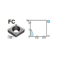 住友電工ハードメタル 旋削用チップ CCGT09T301MNーFC:T1500A 1セット(10個)（直送品）