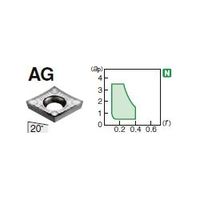 住友電工ハードメタル 旋削用チップ ポジ CCGT060202NーAG:H1 1セット(10個)（直送品）