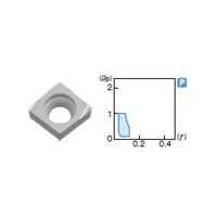 住友電工ハードメタル 旋削用チップ CCET060202LーFY:T1500A 1セット(10個)（直送品）