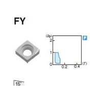 住友電工ハードメタル 旋削用チップ CCET03X102LーFY:AC530U 1セット(10個)（直送品）