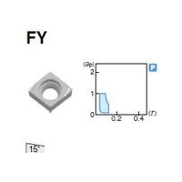 住友電工ハードメタル 旋削用チップ CCET04X1003LーFY:T1000A 1セット(10個)（直送品）