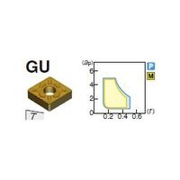 住友電工ハードメタル 旋削用チップ CNMG090304NーGU:AC830P 1セット(10個)（直送品）