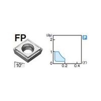 住友電工ハードメタル 旋削用チップ CCMT09T302NーFP:T1500A 1セット(10個)（直送品）