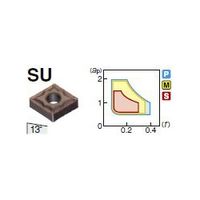 住友電工ハードメタル 旋削用チップ CNMG120412NーSU:AC6030M 1セット(10個)（直送品）