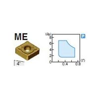 住友電工ハードメタル 旋削用チップ CNMG160612NーME:AC8025P 1セット(10個)（直送品）