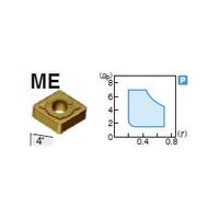 住友電工ハードメタル 旋削用チップ CNMG190612NーME:AC8025P 1セット(10個)（直送品）