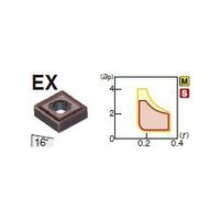 住友電工ハードメタル 旋削用チップ CNMG190612NーEX:AC510U 1セット(10個)（直送品）