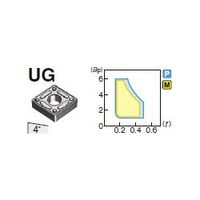 住友電工ハードメタル 旋削用チップ CNMG160608NーUG:AC830P 1セット(10個)（直送品）