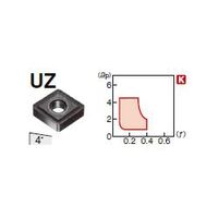 住友電工ハードメタル 旋削用チップ CNMG120412NーUZ:AC510U 1セット(10個)（直送品）