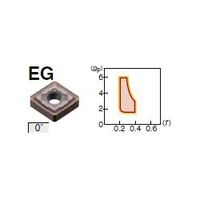 住友電工ハードメタル 旋削用チップ CNMG160612NーEG:EH520 1セット(10個)（直送品）