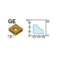 住友電工ハードメタル 旋削用チップ CNMG120412NーGE:AC830P 1セット(10個)（直送品）