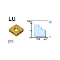 住友電工ハードメタル 旋削用チップ CNMG120412NーLU:AC820P 1セット(10個)（直送品）