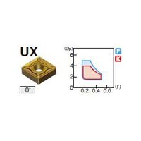 住友電工ハードメタル 旋削用チップ CNMG120404NーUX:AC820P 1セット(10個)（直送品）
